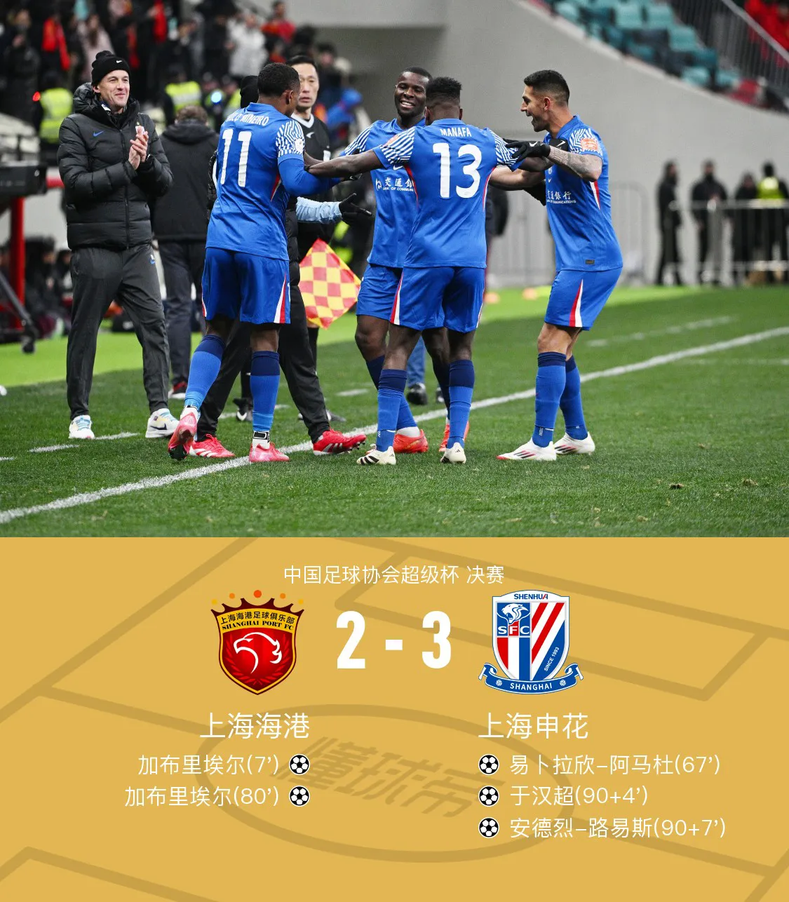 冲刺阶段NBA季后赛传出新动向；上海海港远射贴柱；管理层表态：底气十足；训练强度明显提升